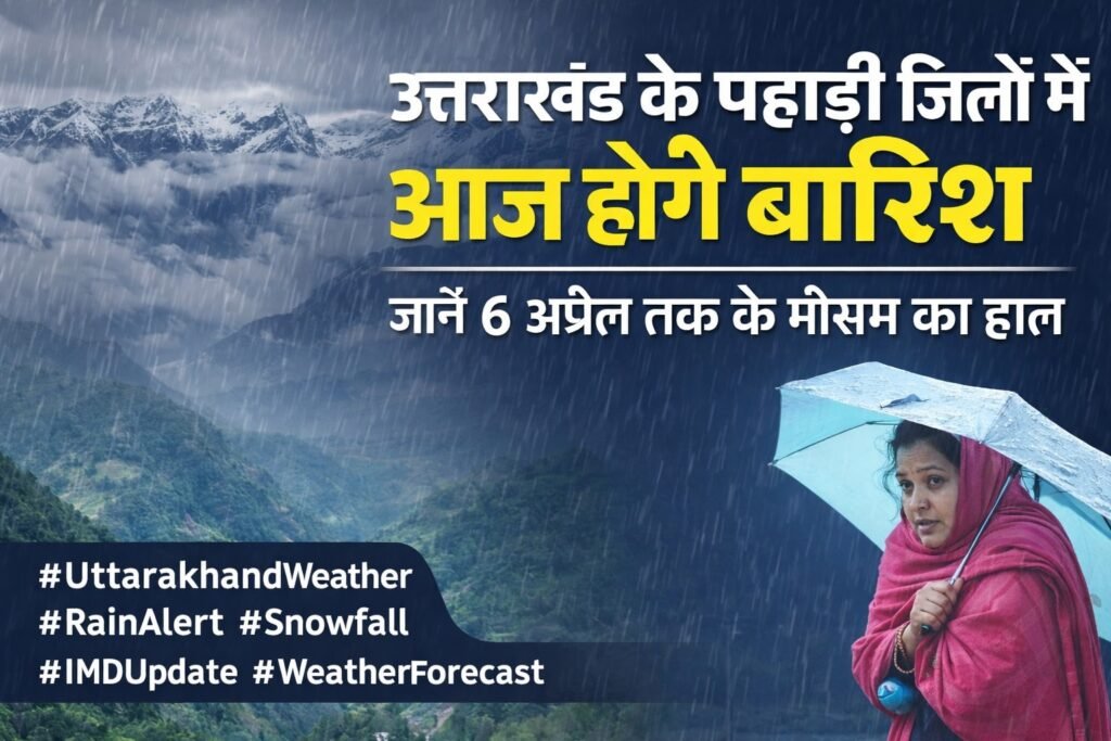 Uttarakhand Weather