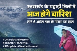 Uttarakhand Weather