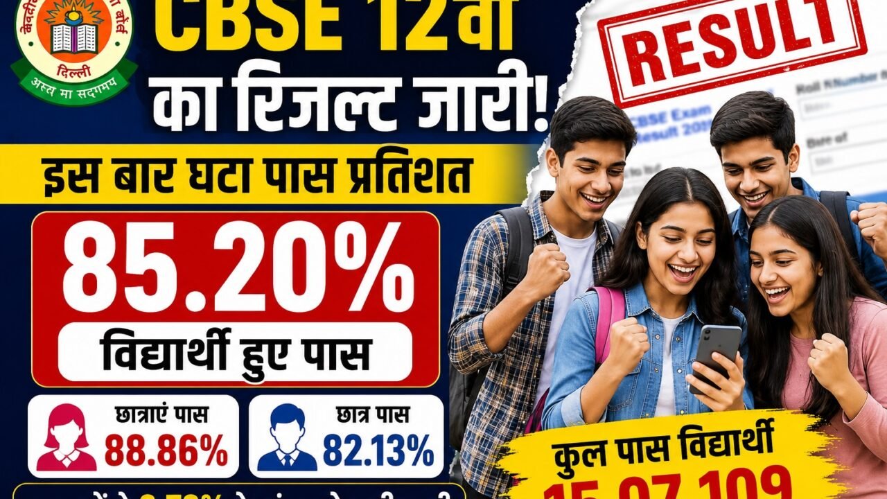 CBSE