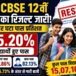 CBSE