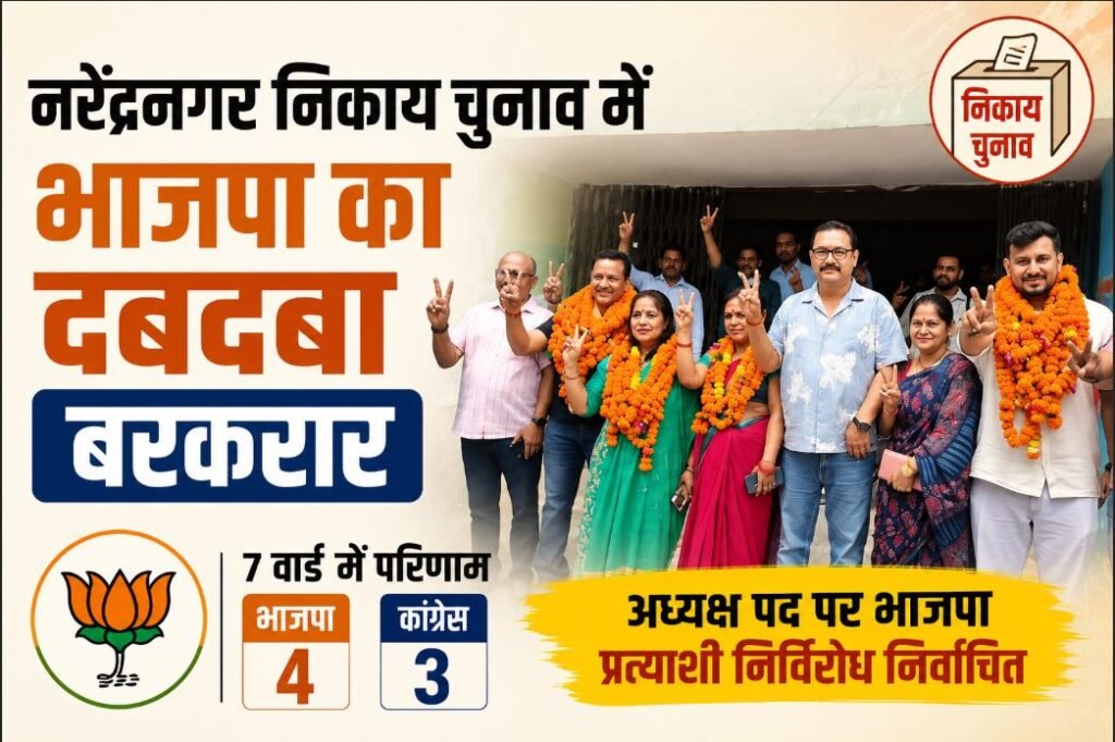 NARENDR